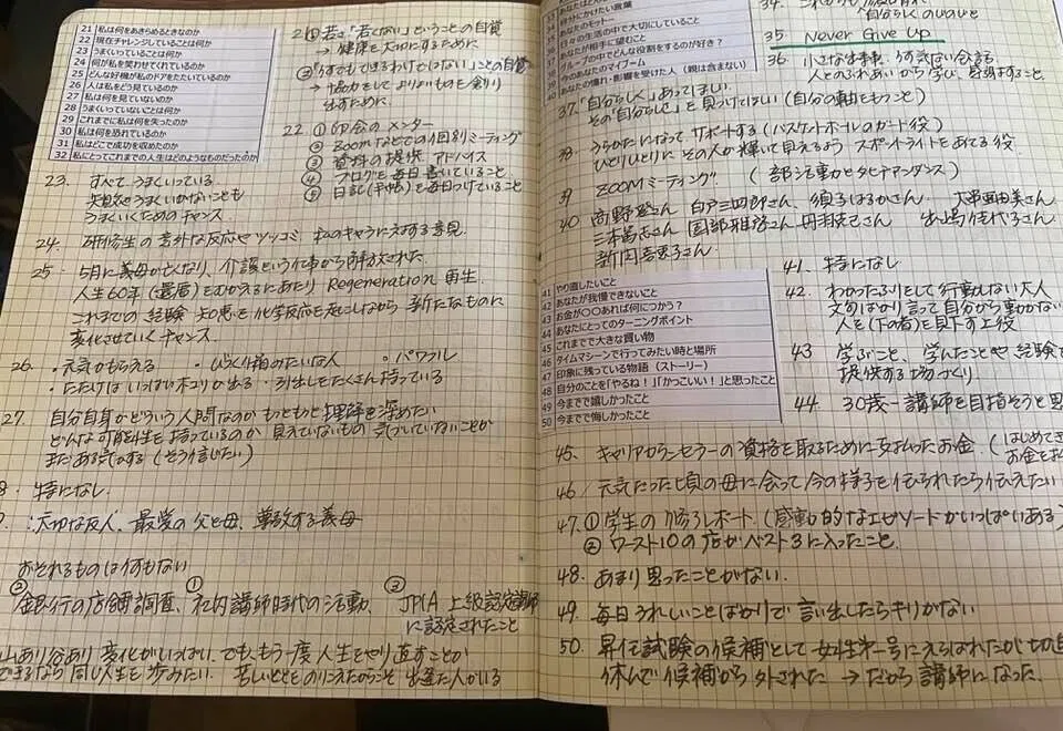 内勝中級セミナーノート 2005年版 ノートの活用～セミナー・講座受講編～｜大西恵子@機能改善士®️