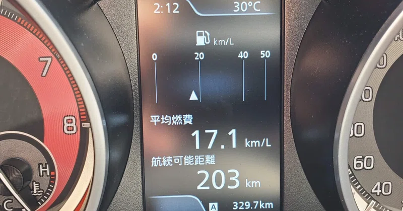 燃費表示って気にしますか キシテック パンダ Note