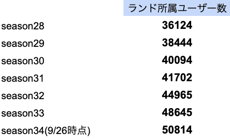 スクリーンショット 2021-10-01 10.35.51