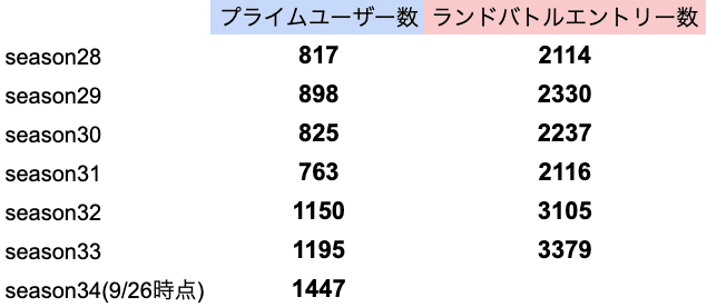 スクリーンショット 2021-10-01 10.36.17