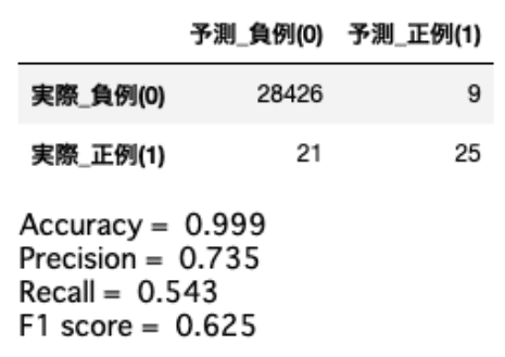 スクリーンショット 2021-10-01 10.34.33