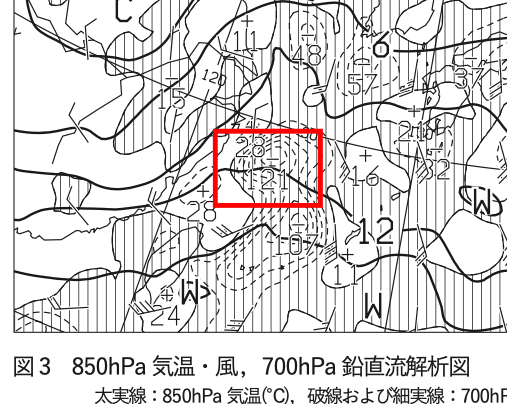 700hPa上昇流