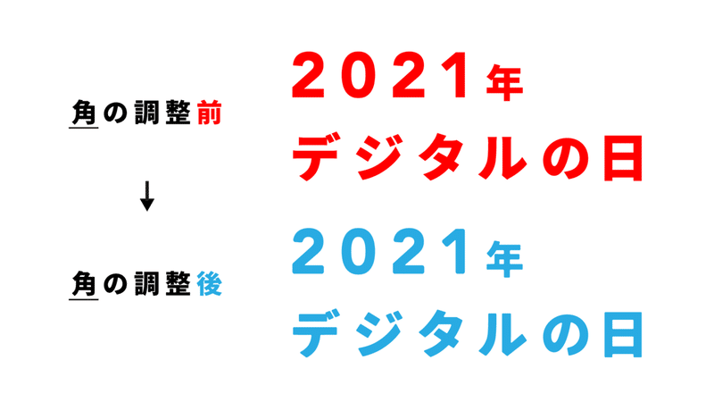 デジタルの日ロゴ解説-和文-角 → 「2021年デジタルの日」の文字の角の調整。全体的に文字の角が丸められている。