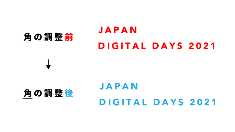 デジタルの日ロゴ解説-英文-角 → 「JAPAN DIGITAL DAYS 2021」の文字の角の調整。全体的に文字の角が丸められている。