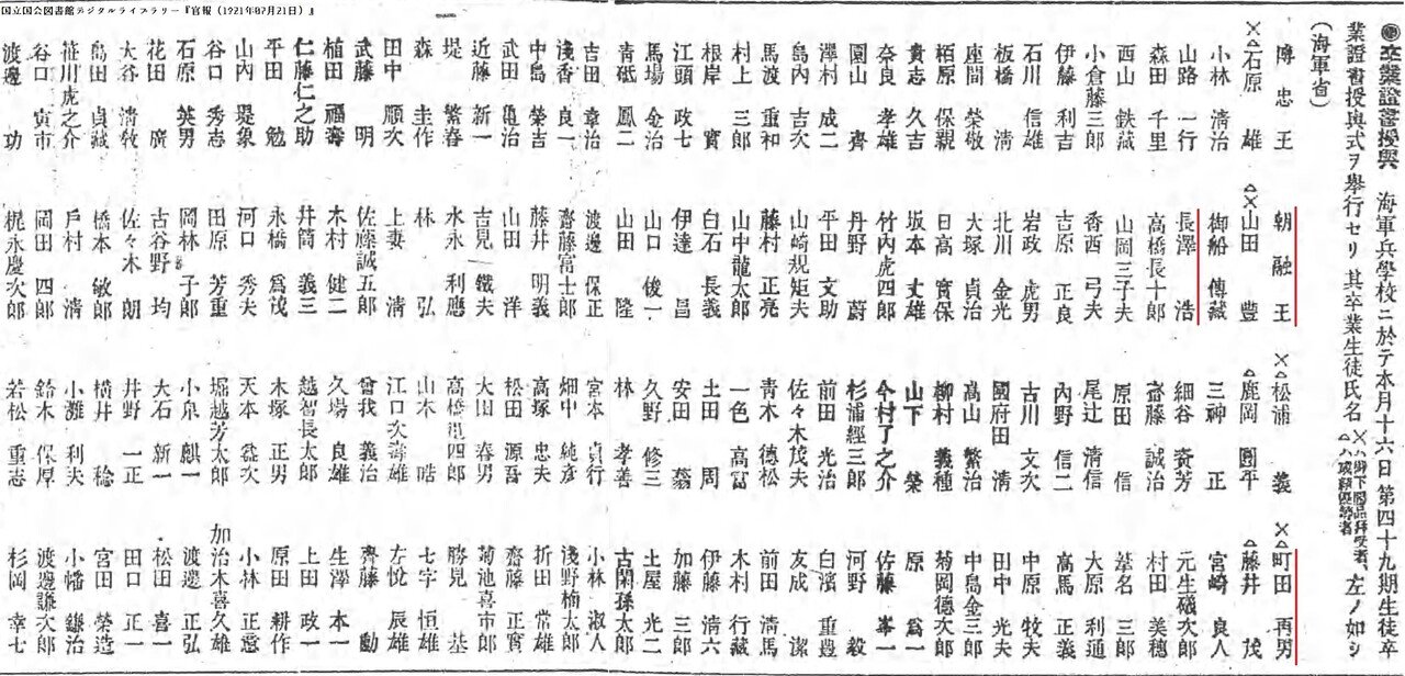 百年ニュース】1921(大正10)7月16日(土) 海軍兵学校の卒業式(49期 百年ニュース】1921(大正10)7月16日(土) 海軍兵学校の卒業式(49期