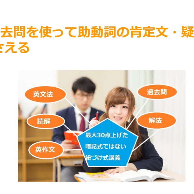 基礎英文法シリーズ 14 過去問を使って助動詞の肯定文 疑問文 否定文 を押さえる 生徒の成績を最大30点上げたオンライン講師の逆転英語ブログ オンライン個別指導講師 しん Note