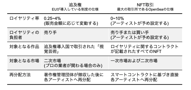 スクリーンショット 2021-10-01 13.50.14