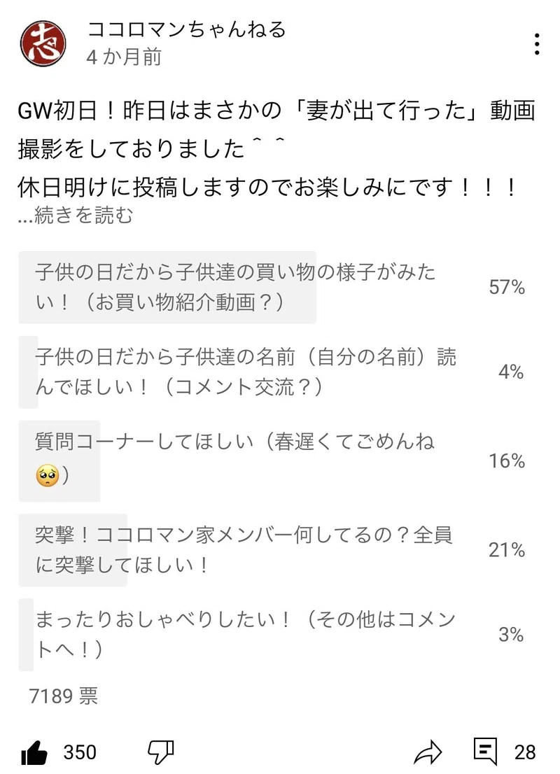 色んなアンケートをやってみて Youtubeコミュニティ ココロマンちゃんねる Note