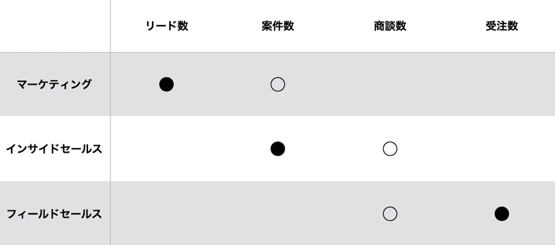 スクリーンショット 2021-10-01 14.49.12