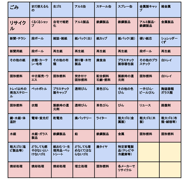 無題のプレゼンテーション