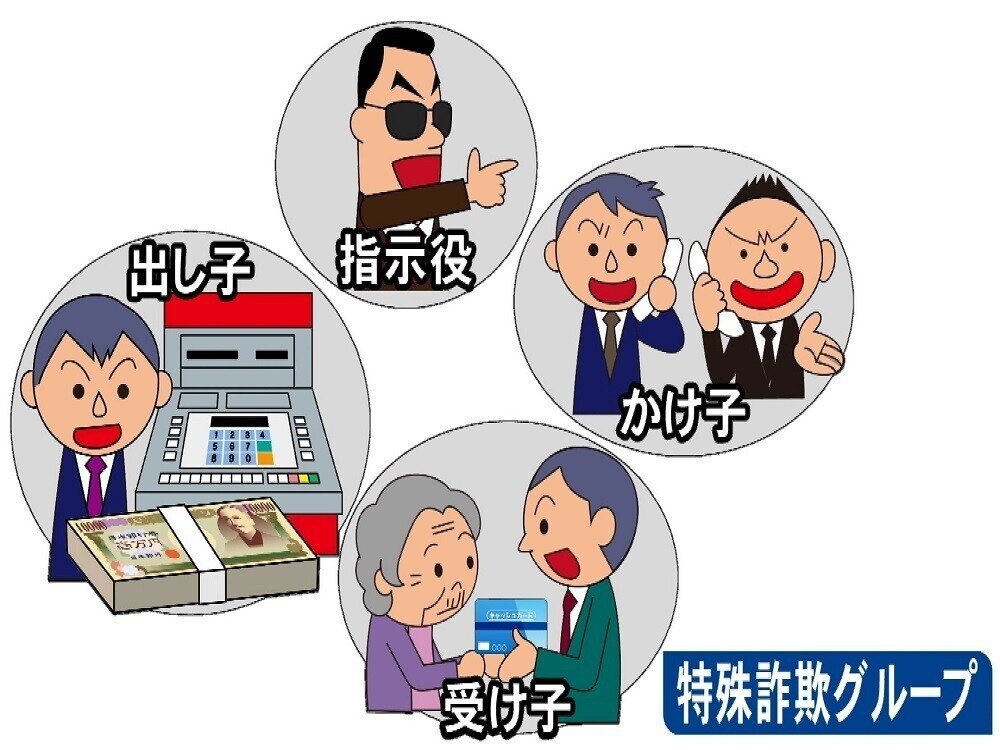 悪銭身につかず タカハシ 仮名 の話 最下部に凱旋門賞のスカーフェイス新聞付き カポ峯 Note