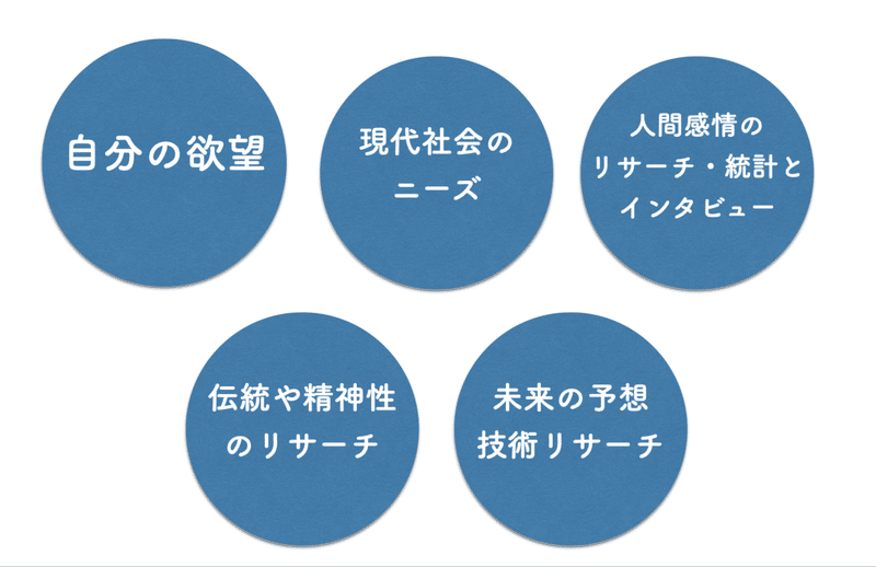 スクリーンショット 2021-10-01 16.11.04