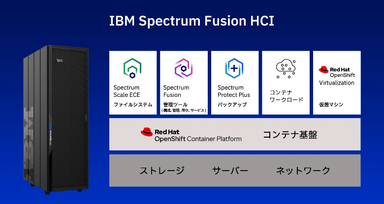 スクリーンショット 2021-10-01 16.11.59