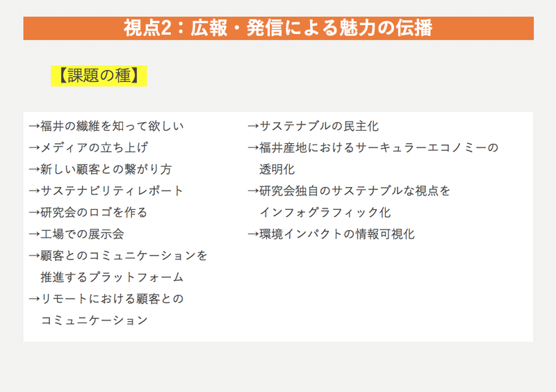 スクリーンショット 2021-10-01 16.55.11