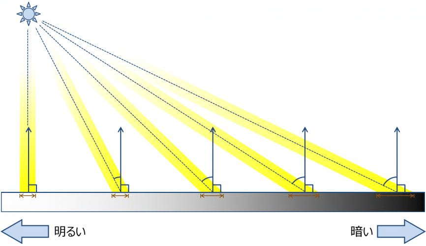 画像40