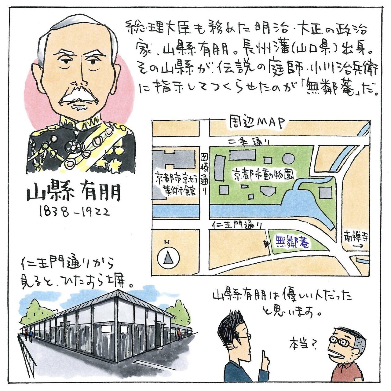 イラスト名建築ぶらり旅 With 宮沢洋 ヘリテージビジネスラボ 日建設計 Note