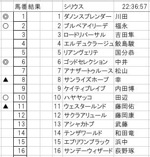 スクリーンショット 2021-10-01 22.38.43