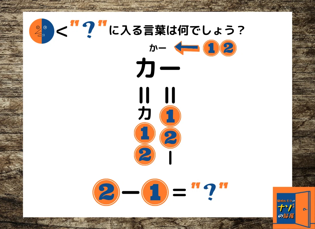 問題