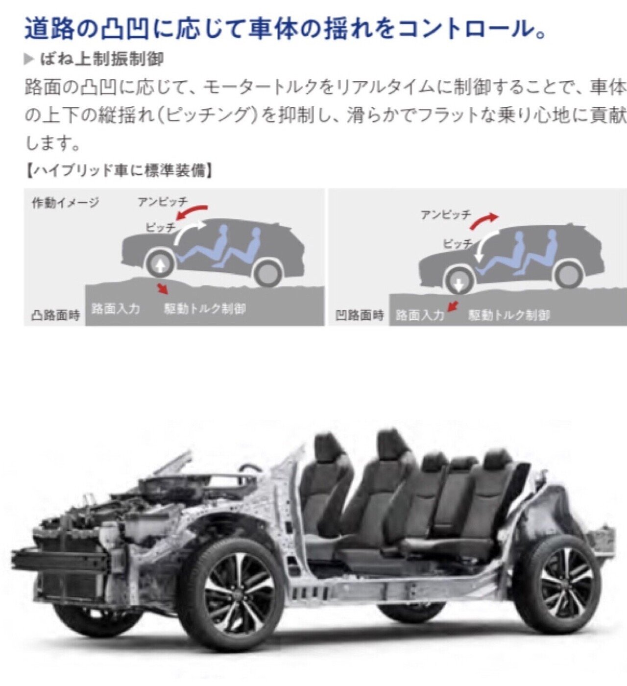 カローラクロス試乗 ちょい控えめな マルチプレーヤー カー モビリティメディア Car Barn Shingo Naka Note