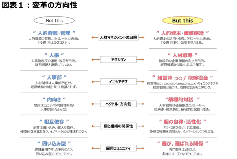 スクリーンショット 2021-09-30 235703