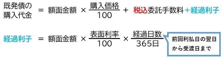CFP）金融資産運用設計⑤計算問題まとめ1｜kaninomics │ 証券