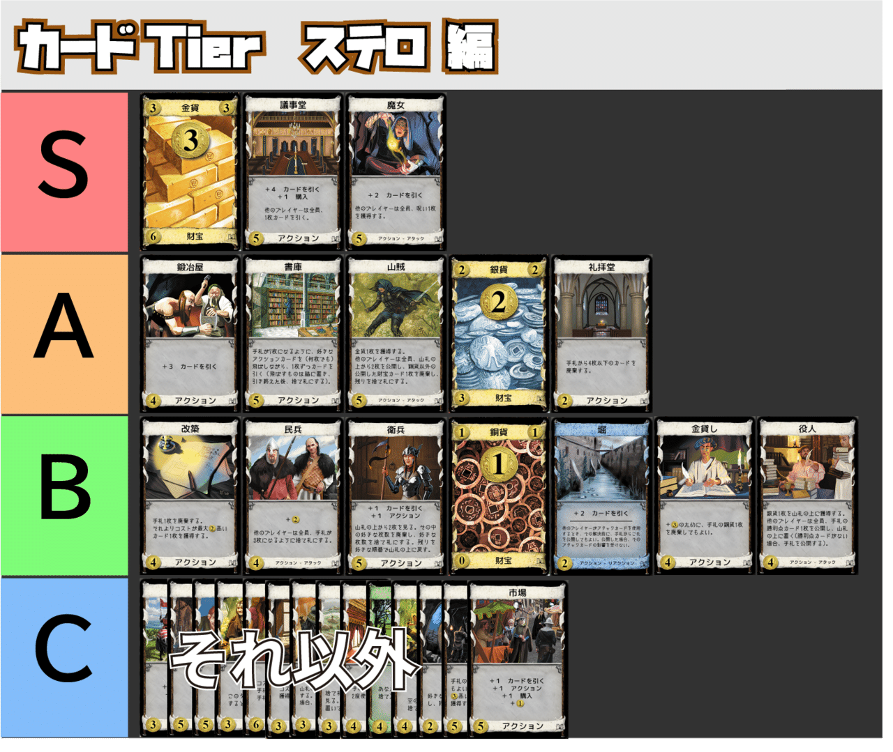 ドミニオン戦術講座 ステロ うりはり Note