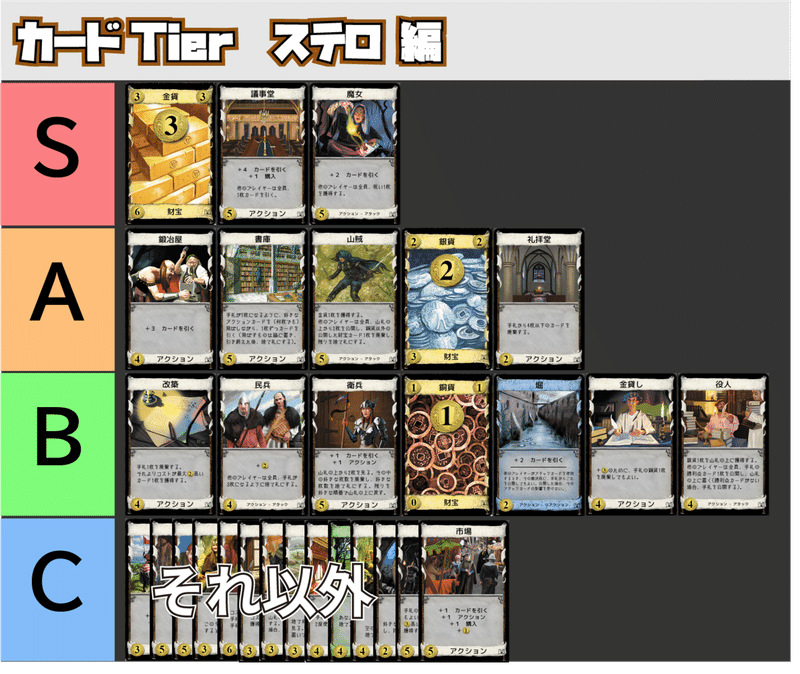 ドミニオン戦術講座 ステロ うりはり Note