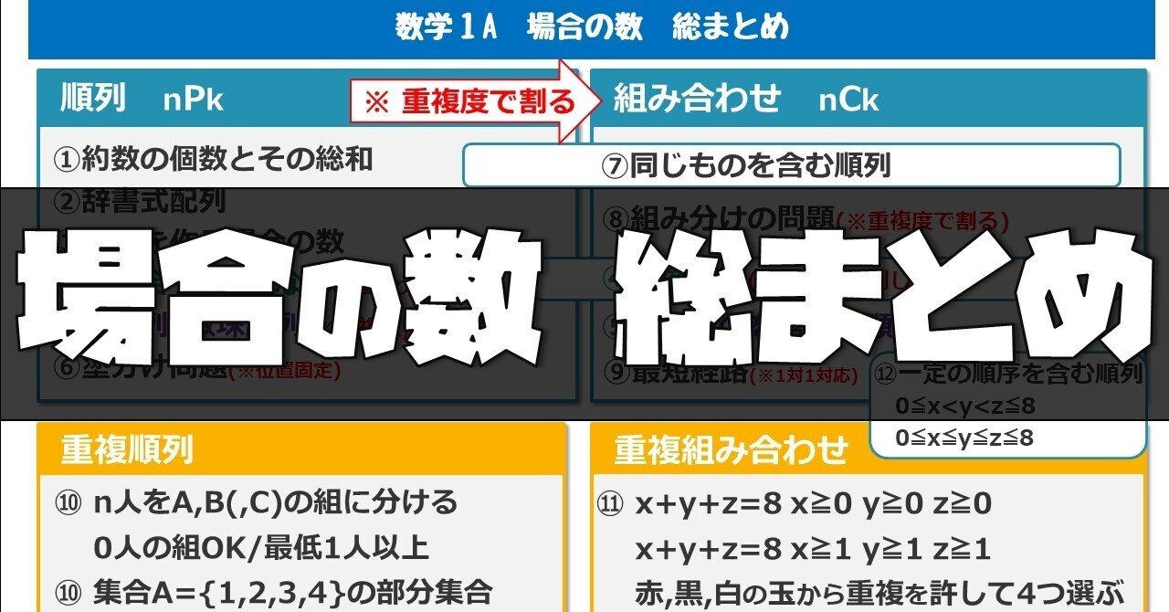 俯瞰する場合の数 テキスト シーナ ガチでノビる受験数学 Note 俯瞰する場合の数 テキスト シーナ ガチでノビる受験数学 Note