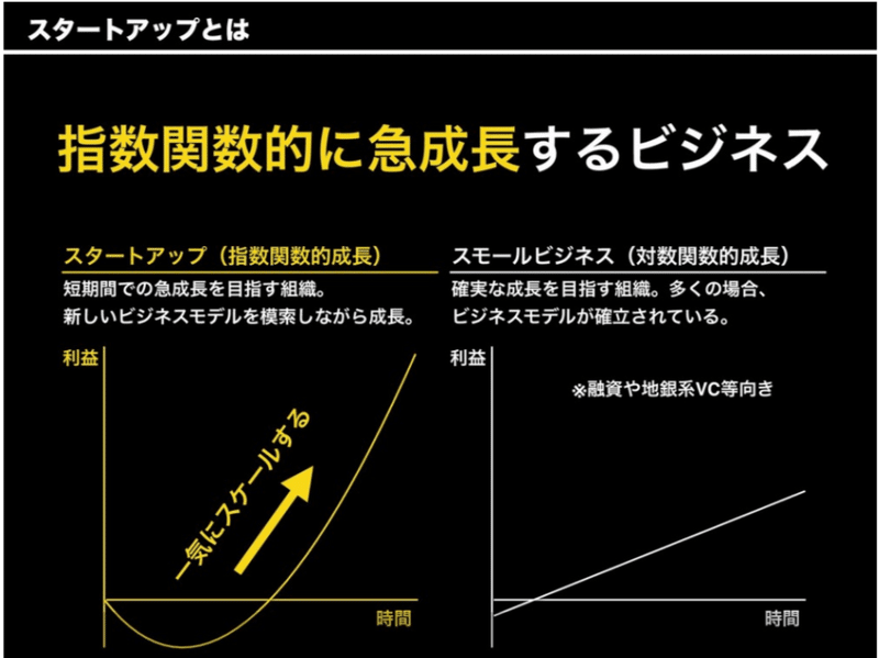 スクリーンショット 2021-10-02 20.18.10