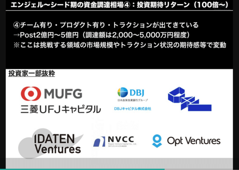 スクリーンショット 2021-10-02 20.19.59