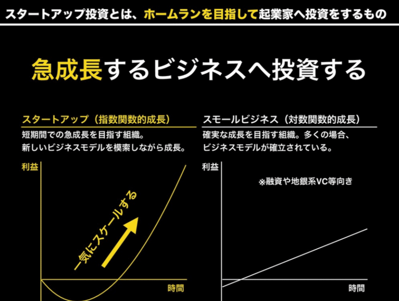 スクリーンショット 2021-10-02 20.20.22