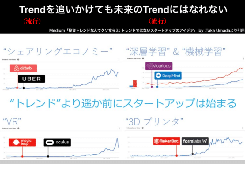 スクリーンショット 2021-10-02 20.20.39