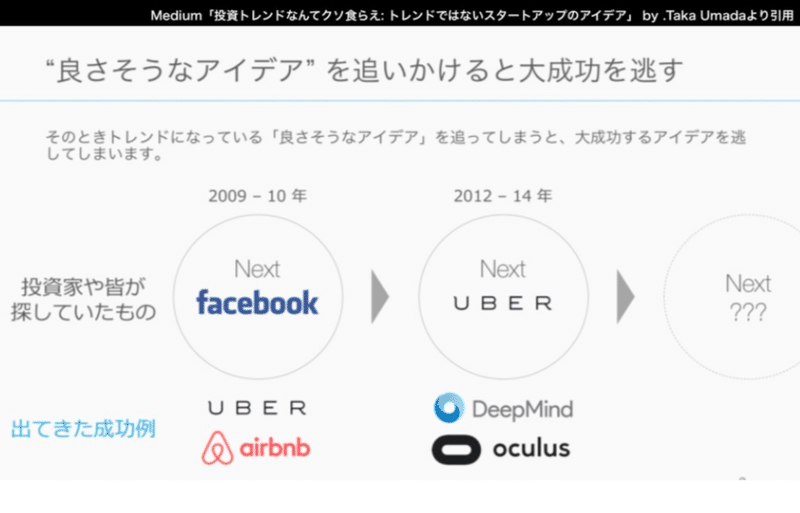 スクリーンショット 2021-10-02 20.20.45