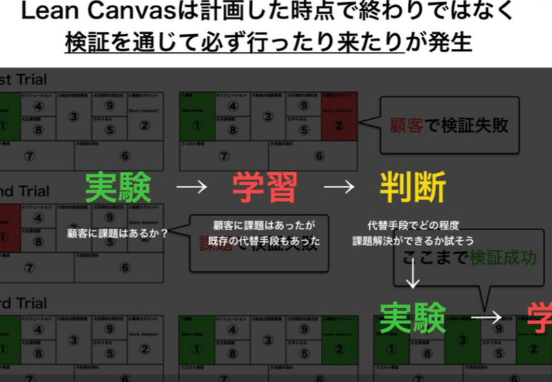 スクリーンショット 2021-10-02 20.22.22