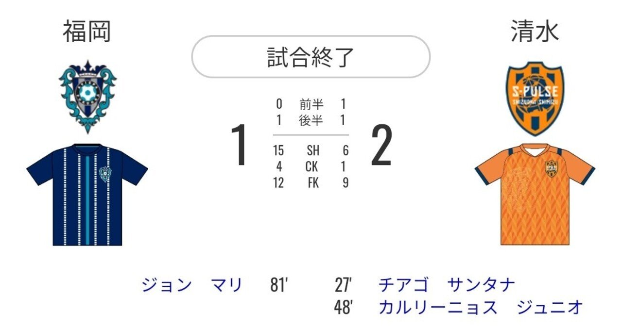 第31節 アビスパ福岡vs清水エスパルス レビュー Avispanman Note
