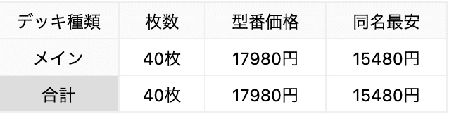 スクリーンショット 2021-10-02 23.45.27