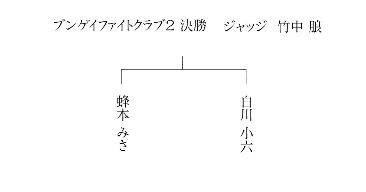 bfc2メインページ 勝者決定 bfc ブンゲイファイトクラブ Note bfc2メインページ 勝者決定 bfc ブンゲイファイトクラブ Note
