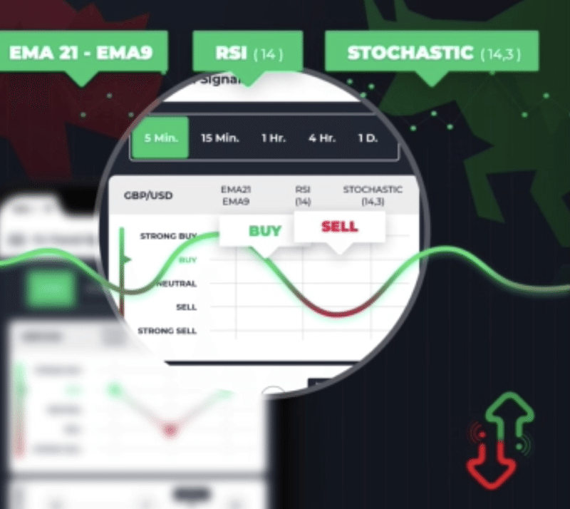 最強のシグナルの秘密｜ikinarigolds