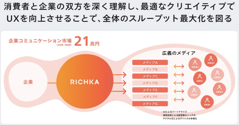 スクリーンショット 2021-10-03 0.37.42