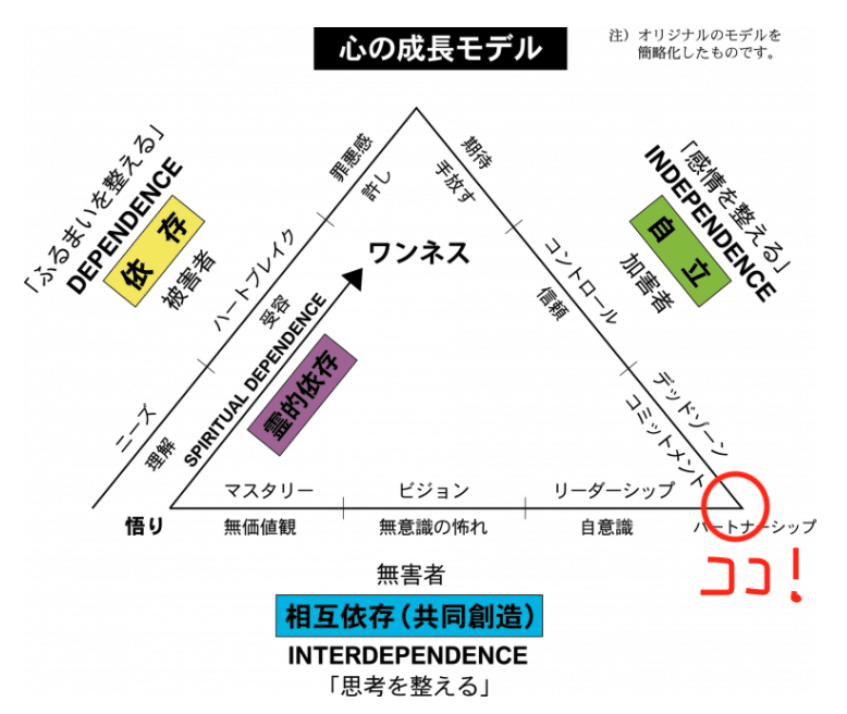 スクリーンショット&amp;amp;amp;nbsp;2021-10-03&amp;amp;amp;nbsp;0.56.48