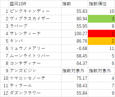 画像10