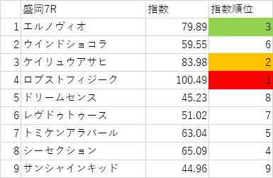 画像7