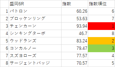 画像6