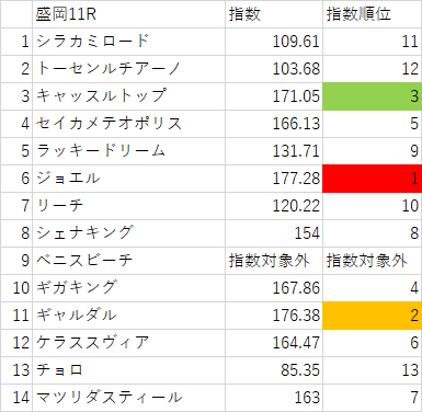 画像11