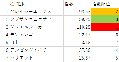 画像2