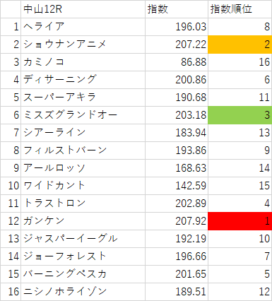 画像4
