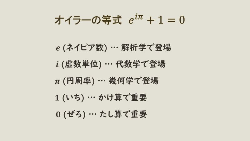 美しい数式図鑑 No 1 オイラーの等式 ナウシカ Note