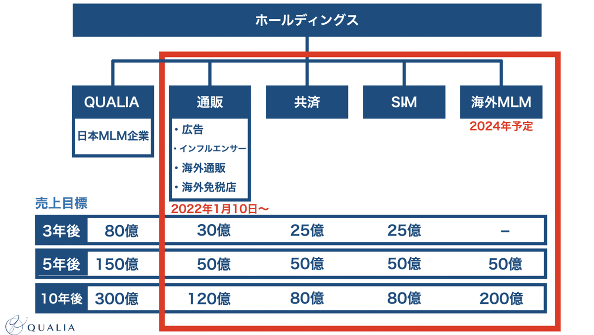 スクリーンショット 2021-10-03 11.09.23