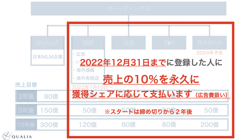 スクリーンショット 2021-10-03 11.09.38