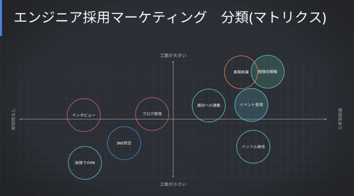 スクリーンショット 2021-10-03 14.03.52